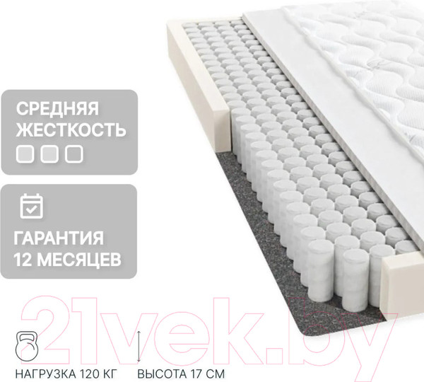 Изображение товара Матрас Seven Dreams Basic Forplit 415547 (140x190)