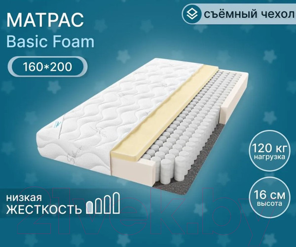Изображение товара Матрас Seven Dreams Basic Foam 415368 (160x200)