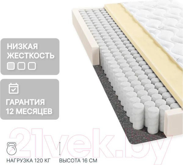 Изображение товара Матрас Seven Dreams Basic Foam 415540 (140x190)