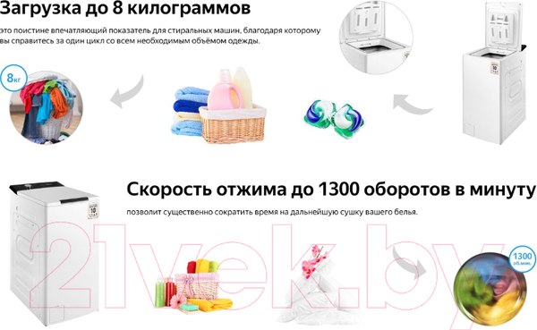 Изображение товара Стиральная машина Weissgauff WM 40580 TD Inverter