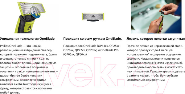 Изображение товара Набор лезвий для электробритвы Philips OneBlade QP240/50