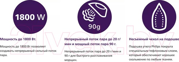 Изображение товара Утюг Philips DST1020/30