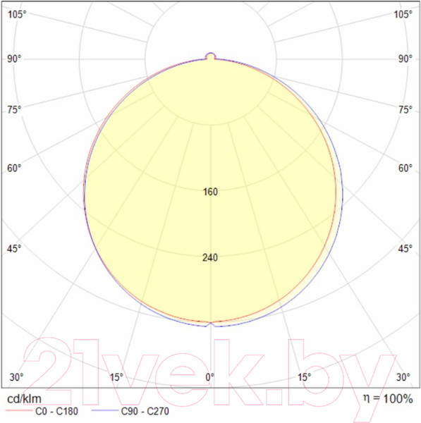Изображение товара Точечный светильник Maytoni Phanton DL2001-L12W