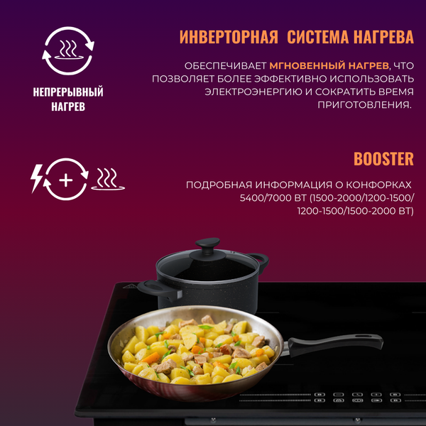 Изображение товара Индукционная варочная панель ZORG INO61 BL