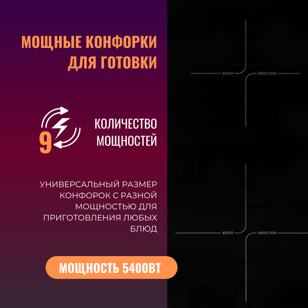 Изображение товара Индукционная варочная панель ZORG INO61 BL