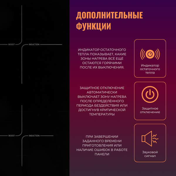 Изображение товара Индукционная варочная панель ZORG INO61 BL