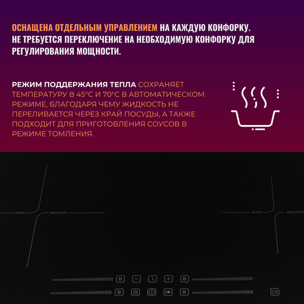 Изображение товара Индукционная варочная панель ZORG INO61 BL