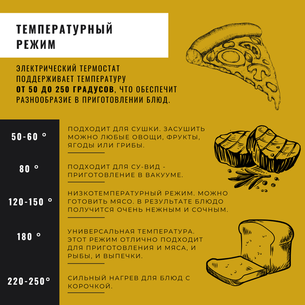 Изображение товара Электрический духовой шкаф ZORG NEO616 BL