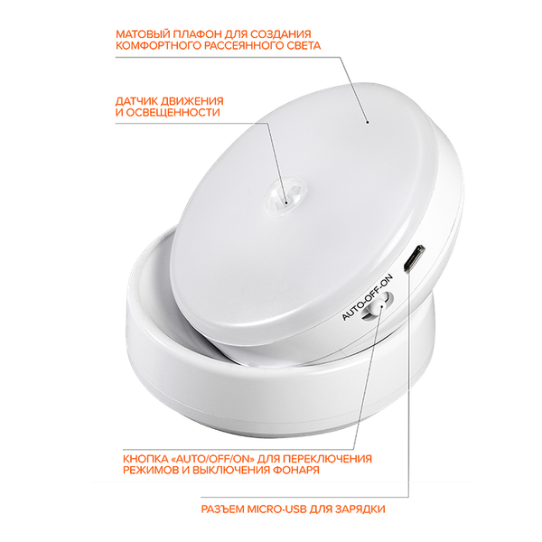 Изображение товара Светильник для подсобных помещений JAZZway 5035591