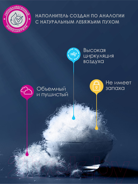 Изображение товара Одеяло ВАСИЛИСА О/366 140x205 / 298430