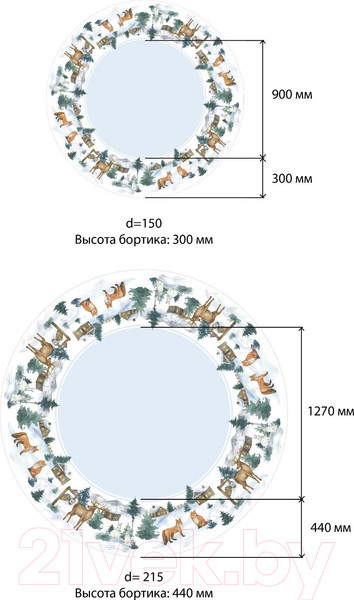 Изображение товара Скатерть Этель Forest Animals / 7319016