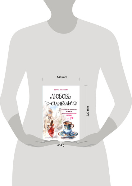 Изображение товара Нехудожественная книга ХлебСоль Любовь по-стамбульски, твердая обложка (Исмаилова Эсмира)