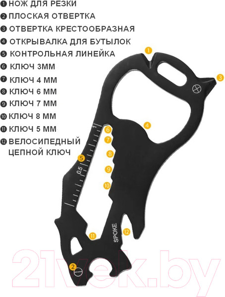 Изображение товара Мультитул Robinson XI-G1