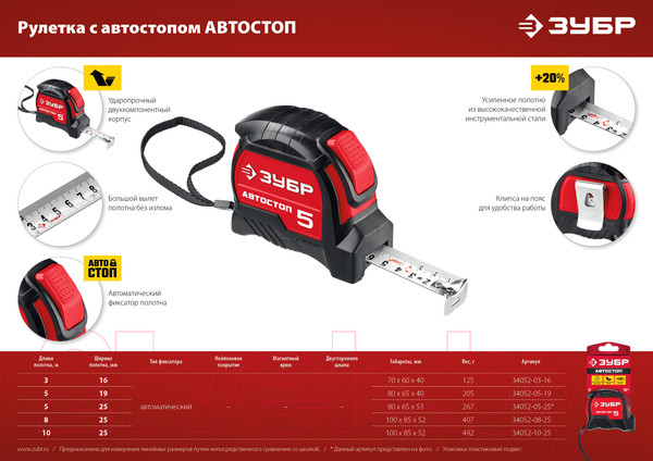 Изображение товара Рулетка Зубр 34052-08-25
