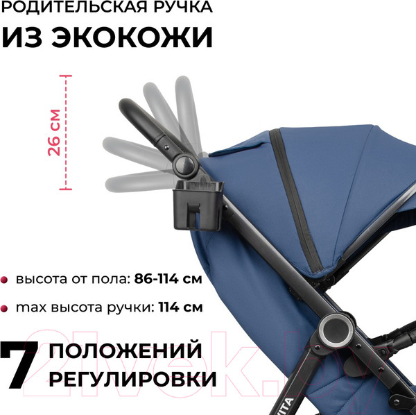 Изображение товара Детская прогулочная коляска Costa Vita / VT-12 (сапфир)