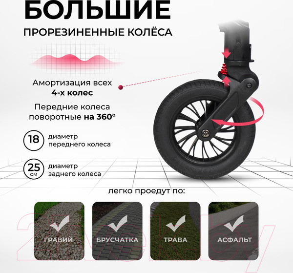 Изображение товара Детская прогулочная коляска Costa Vita / VT-6 (графит)