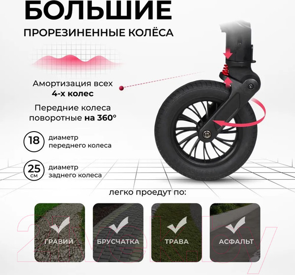 Изображение товара Детская прогулочная коляска Costa Vita / VT-10 (зеленый)