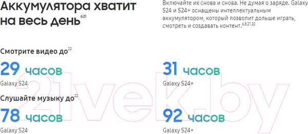 Изображение товара Смартфон Samsung Galaxy S24 8GB/256GB (Amber Yellow)