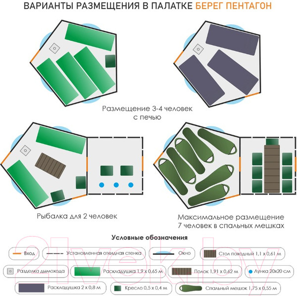 Изображение товара Палатка Берег Куб Пентагон (двухслойная)