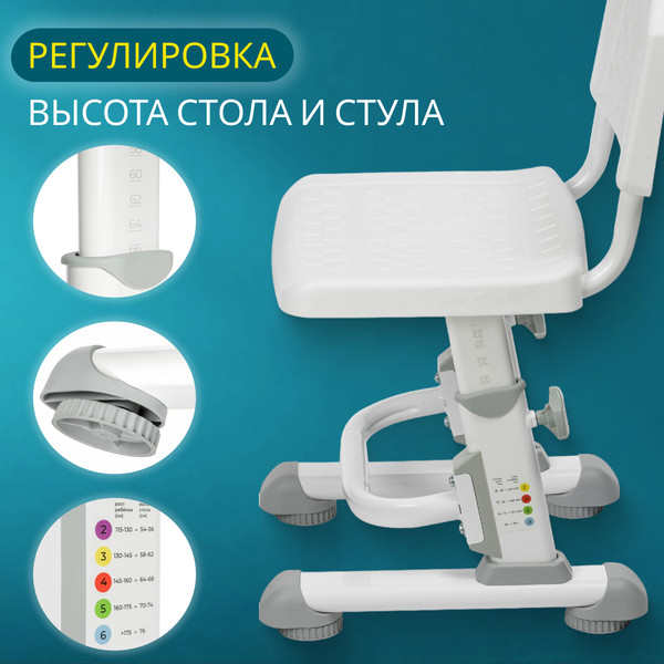 Изображение товара Парта+стул Ника РСП2/С