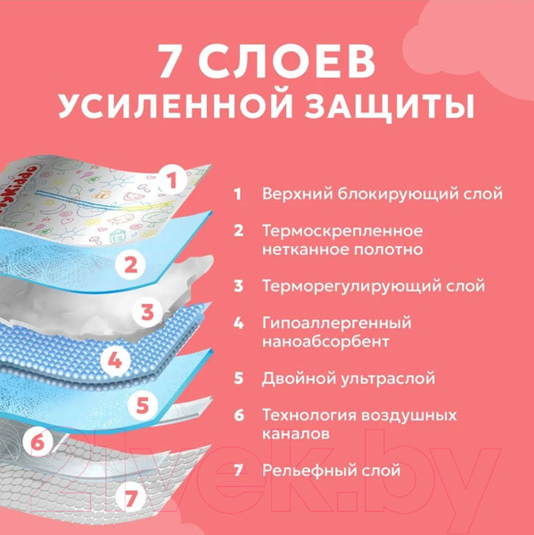 Изображение товара Подгузники-трусики детские MyKiddo Premium M 6-10кг (38шт)