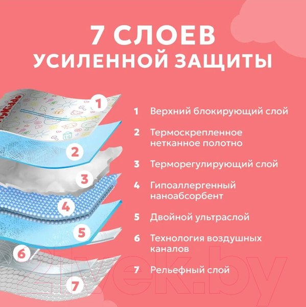 Изображение товара Подгузники-трусики детские MyKiddo Premium XL 12-20кг (34шт)