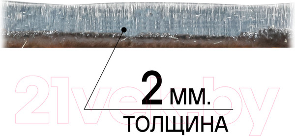 Изображение товара Шумоизоляция Airline Base2 / ADVI002