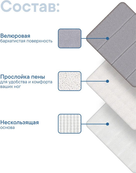 Изображение товара Коврик для ванной Вилина Велюр / 7172 (40x60, серый)