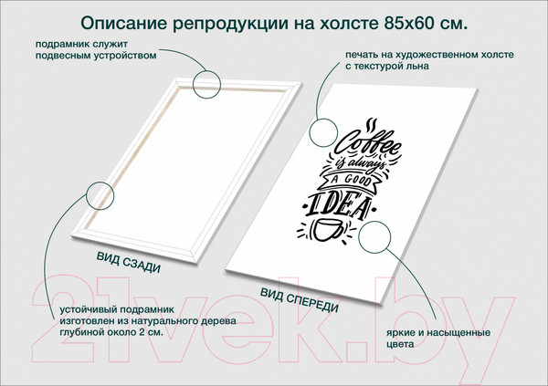 Изображение товара Картина Stamprint Кофе 1 КС018 (85x60см)