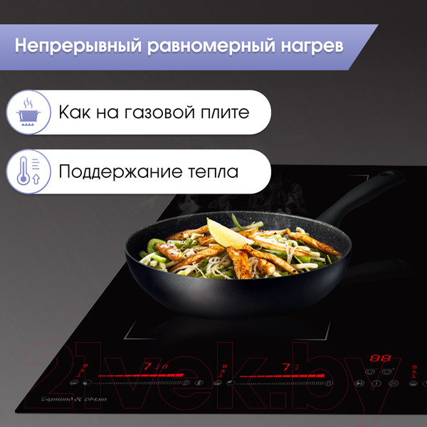 Изображение товара Индукционная варочная панель Zigmund & Shtain CI 29.6 B