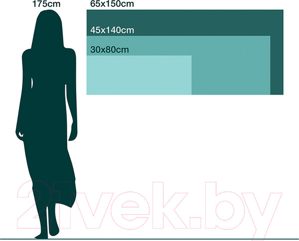 Изображение товара Картина Stamprint Летний пейзаж АT021 (65x150см)