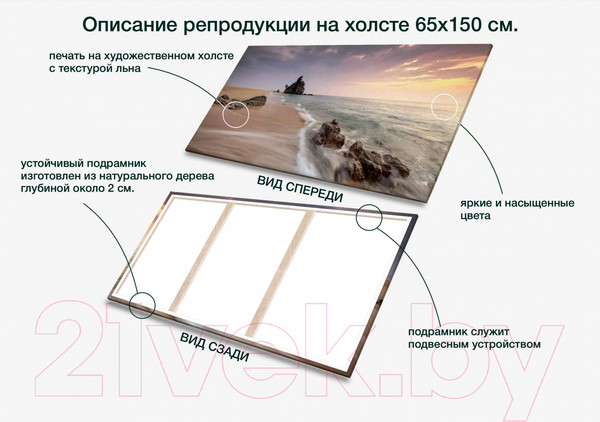 Изображение товара Картина Stamprint В ожидание волны SN001 (65x150см)