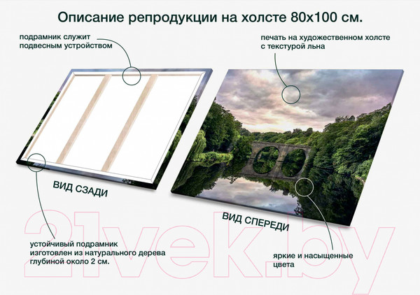 Изображение товара Картина Stamprint Каменный мост NR004 (80x100см)