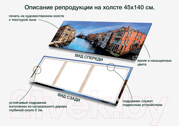 Изображение товара Картина Stamprint Канал венеции СТ010 (45x140см)