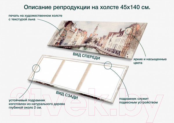 Изображение товара Картина Stamprint Городской канал АT031 (45x140см)