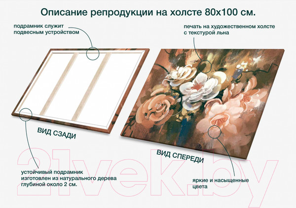 Изображение товара Картина Stamprint Японский шарм АT027 (80x100см)
