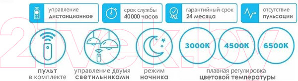 Изображение товара Потолочный светильник Leek Loft-B 75W / LE061204-011