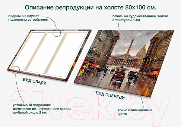 Изображение товара Картина Stamprint Англия АT038 (80x100см)