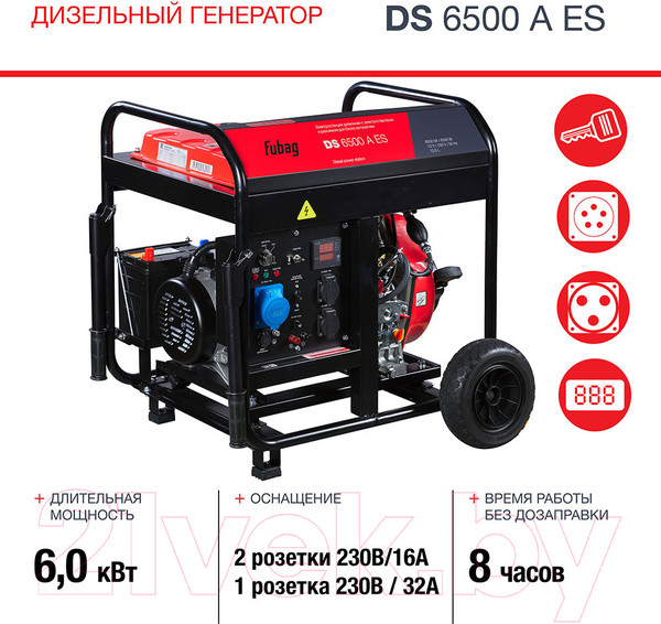 Изображение товара Дизельный генератор Fubag DS6500AES (646233)