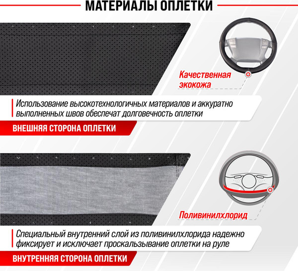 Изображение товара Оплетка на руль Skyway M / S01102400 (черный)