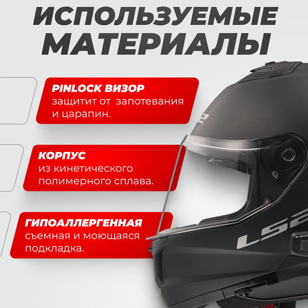 Изображение товара Мотошлем LS2 FF808 Stream II (M, черный матовый)