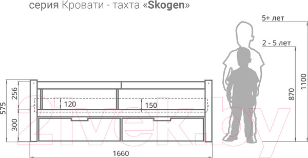 Изображение товара Кровать-тахта детская Бельмарко Skogen / 596 (мятный)