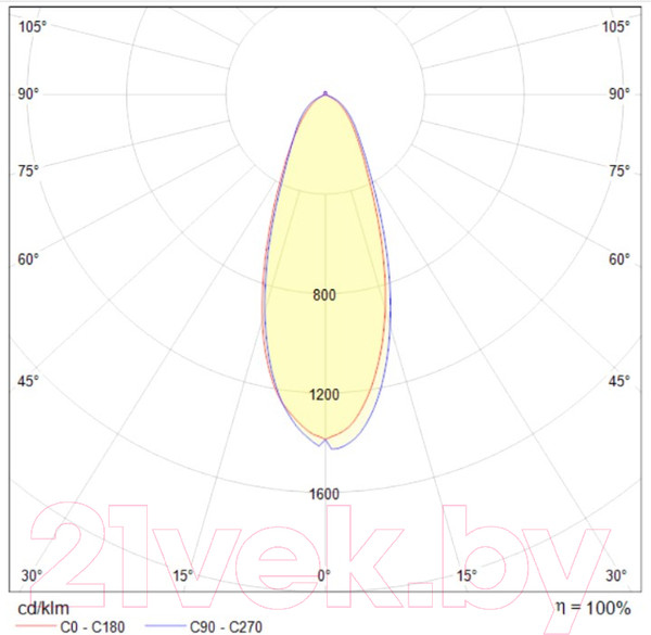 Изображение товара Точечный светильник Maytoni Phill DL014-6-L9W