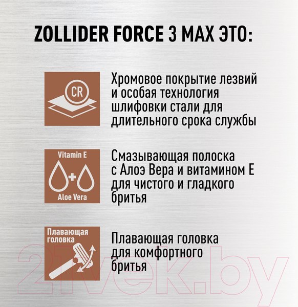 Изображение товара Набор бритвенных станков Zollider Force 3 Max Одноразовые 3 лезвия (2шт)