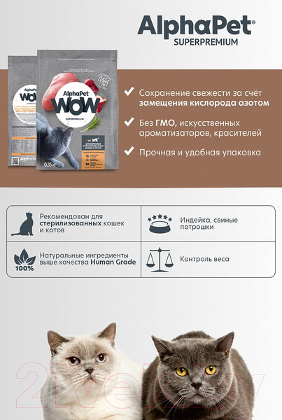 Изображение товара Сухой корм для кошек AlphaPet WOW для взрослых стерилиз кошек Индейка и потроха / 110007 (1.5кг)