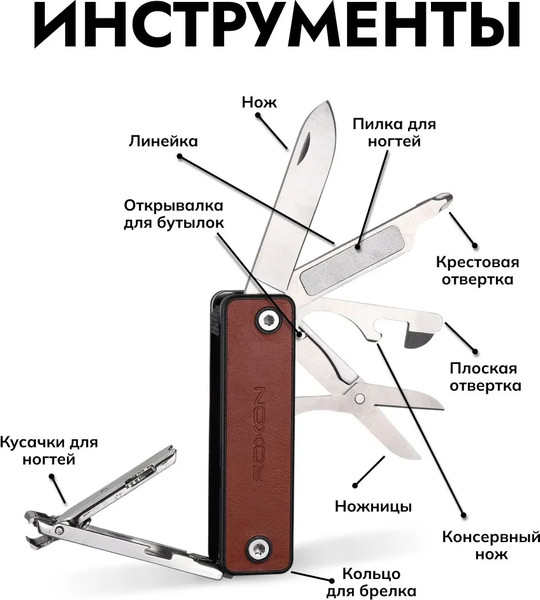 Изображение товара Мультитул Roxon M4