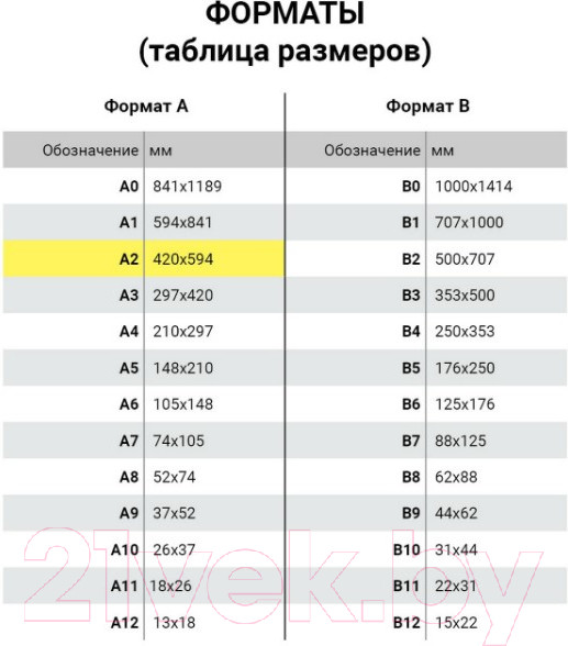 Изображение товара Набор бумаги для рисования Brauberg Луг / 111062 (10л)