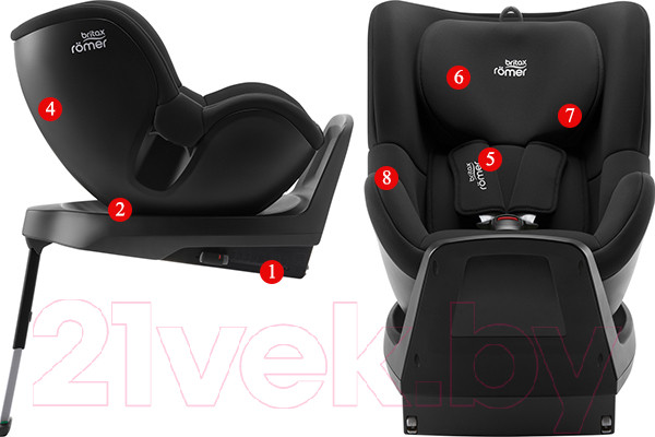 Изображение товара Автокресло Britax Romer Dualfix M Plus (Space Black)