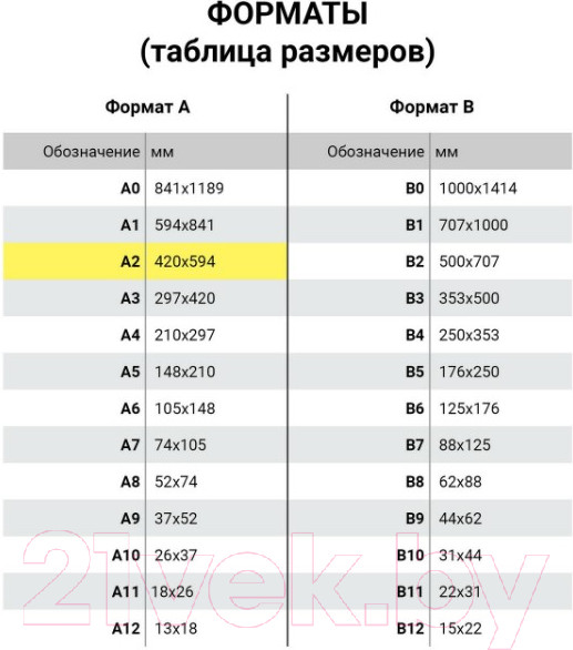 Изображение товара Набор бумаги для рисования Brauberg Цветы / 125223