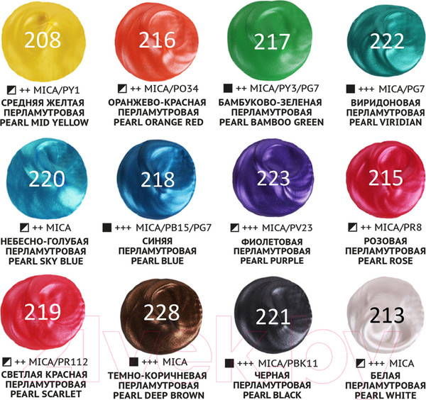 Изображение товара Акриловая краска Brauberg Art Classic / 192243 (12цв)